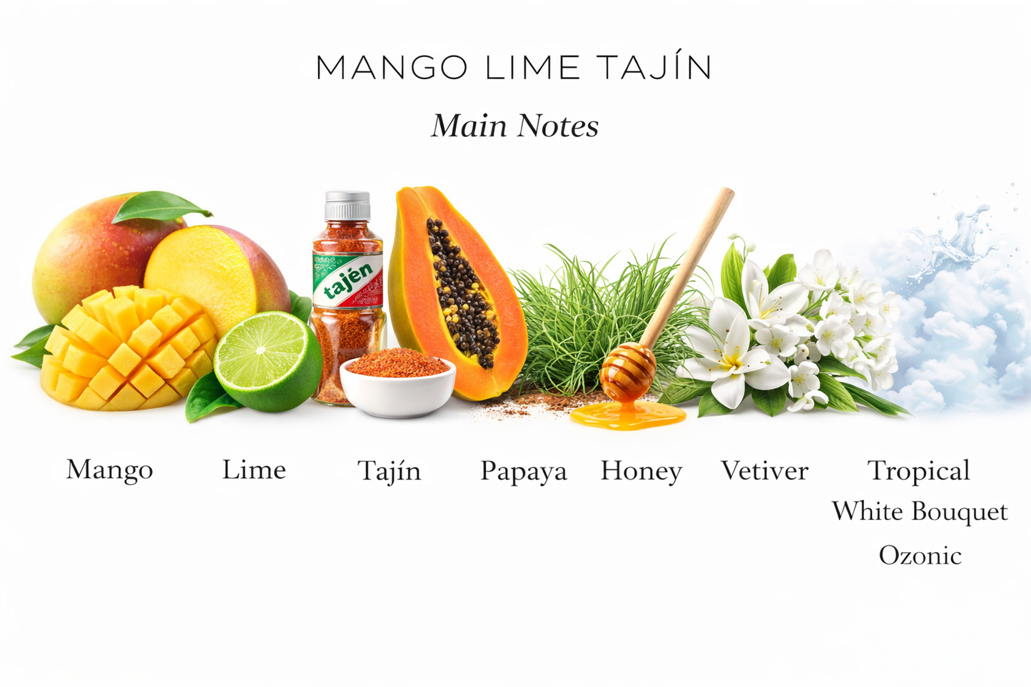 Merengue Mango Eau de Parfum 30 ml
